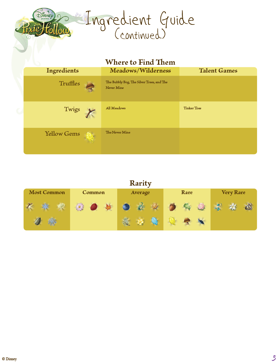 Click to Enlarge