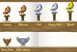 Fishing Trouphies