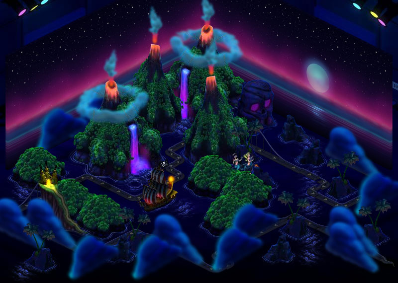 Welcome to Neverland
