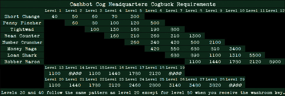 Cogbucks.jpg
