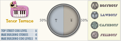 TenorTerraceMap MML.gif